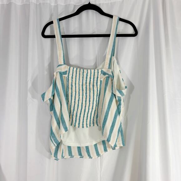 Torrid Smocked Back Tank Blue Yellow Striped Size 1 (14/16) Plus Size Top - Picture 4 of 9